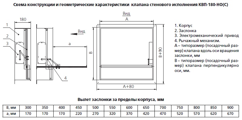 Схема конструкции клапана КВП-180